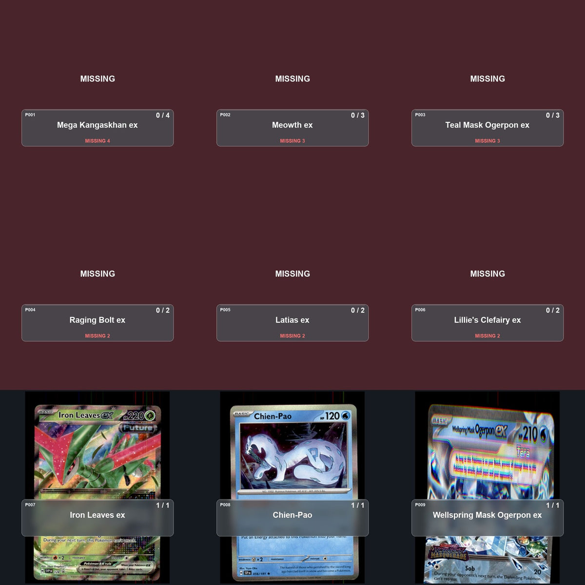Partial Pokemon TCG World Championships 2026 Raging Bolt Ogerpon Decklist 42 Cards Deck